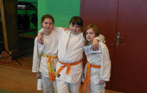 Résultats InterClubs Condé-sur-Noireau