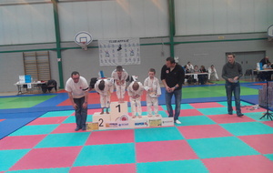 Résultat du tournoi de Pont Audemer