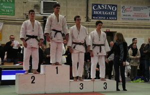Championnat du Calvados Cadets