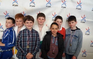 district Benjamins 2016