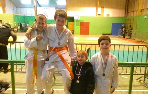 résultat interclub de Condé sur Noireau