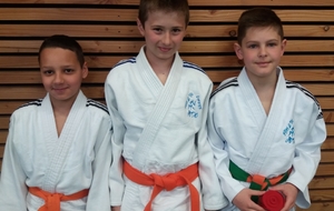 résultat du critérium benjamin du Calvados 