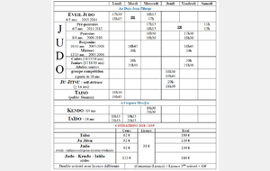 inscriptions 2018-2019