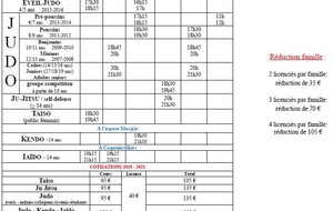 inscriptions 2020-2021