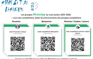 Groupes compétitions Jeunes