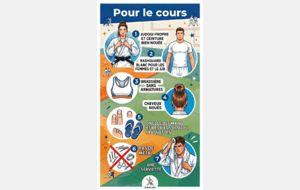 Tenue et équipement