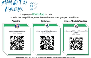Groupes compétitions Jeunes