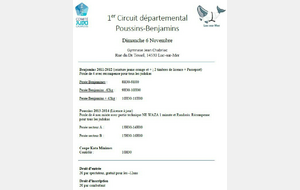 1er circuit départ Benjamin Poussin Luc sur Mer