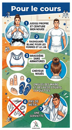 Tenue et équipement