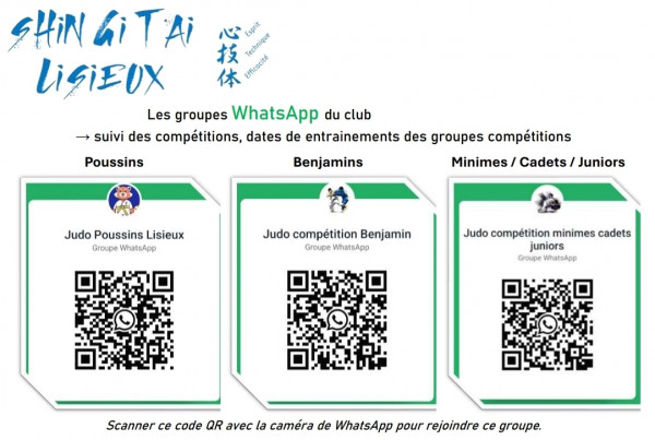 Groupes compétitions Jeunes