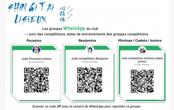 Groupes compétitions Jeunes