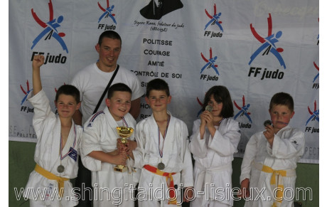 Résultats Animation Orbec