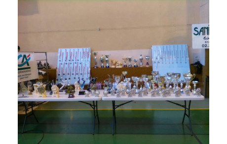 bilan du tournoi d'Argentan