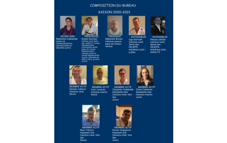 Trombinoscope - 2020