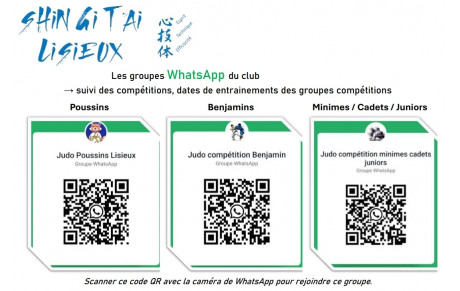 Groupes compétitions Jeunes