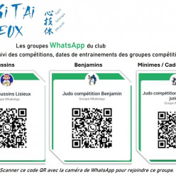 Groupes compétitions Jeunes